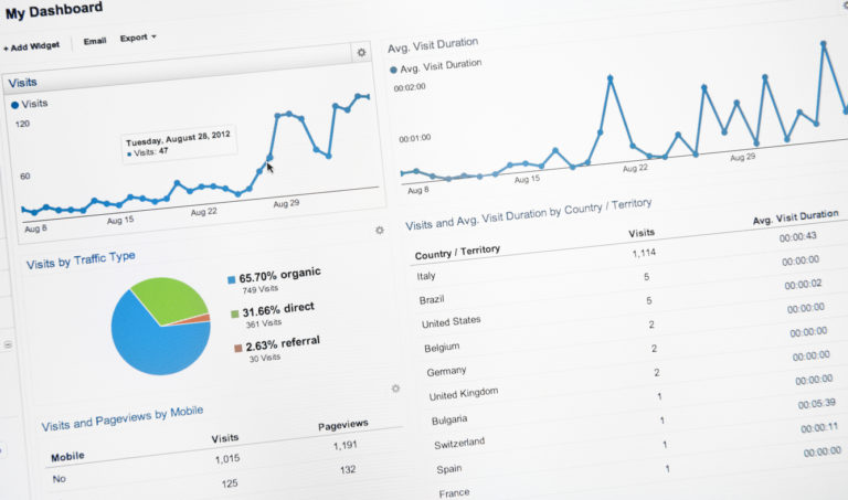 Understanding the Wealth of Information in Google Analytics